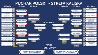  Półfinały Pucharu Polski strefy kaliskiej