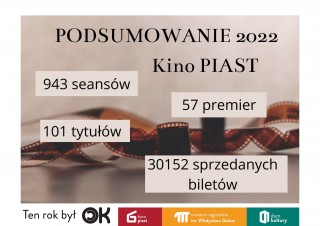  Rok 2022 pod znakiem polskiego kina 