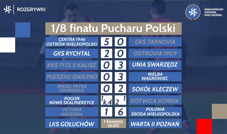  Wyniki  1/8 Finału Pucharu Polski