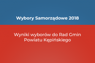  Wyniki wyborów do Rad Gmin Powiatu Kępińskiego